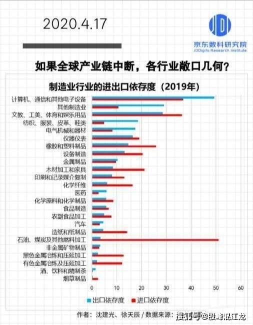 茅台镇产值占贵州gdp_飞天茅台酒7月15号行情价,飞天茅台酒53 可能要提高出厂价(3)