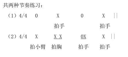 在家中进行奥尔夫音乐练习,伴随乐曲通过节奏组合,背景音乐,声势,节拍