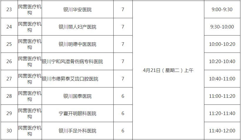 银川人口数量_银川河东机场(2)