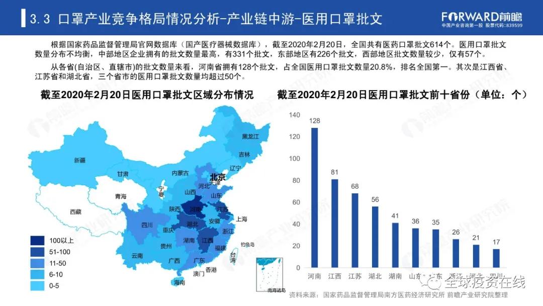 2020年中国有多少人口_2020年中国口罩行业现状及市场消费趋势调研分析