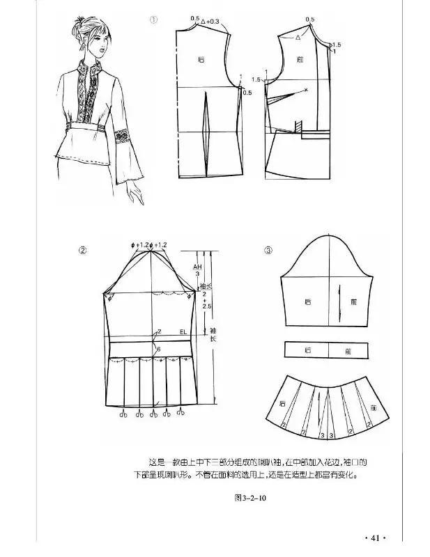 各种袖型的制版--一片圆装袖制图