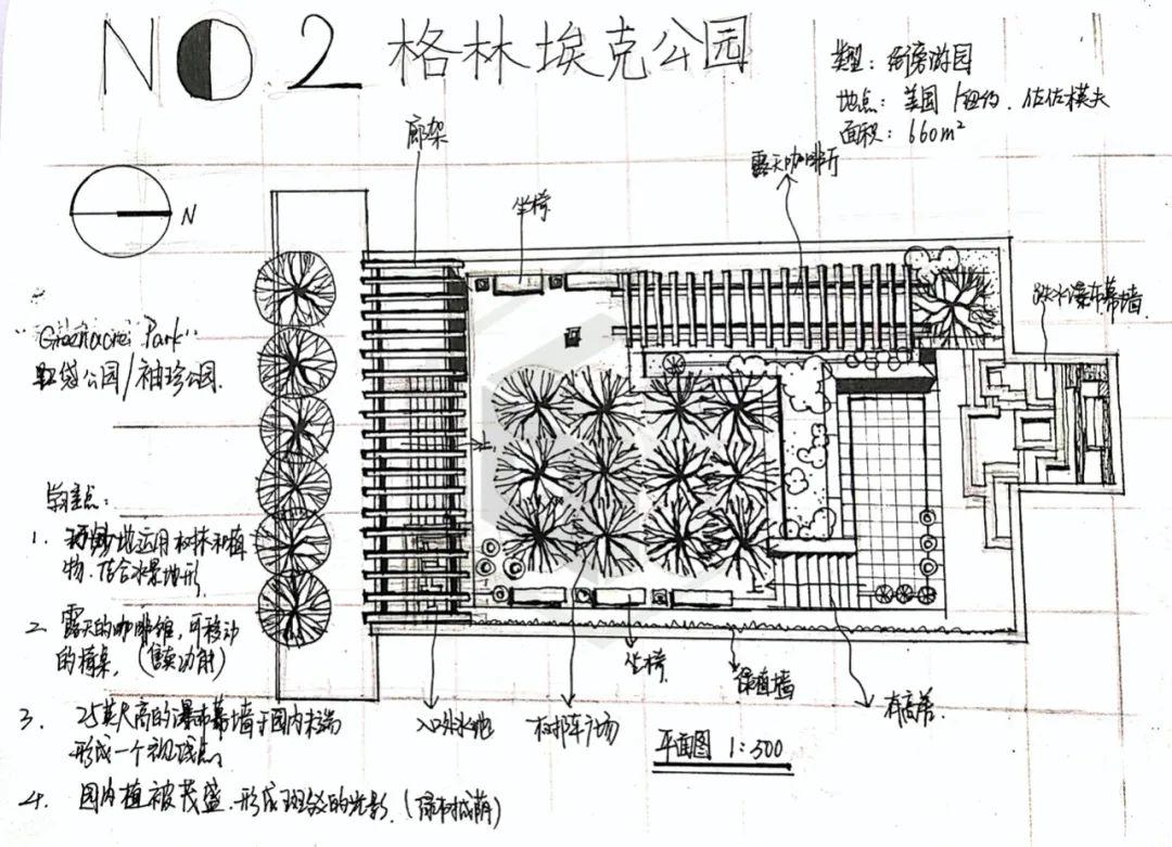 东大景观案例训练营02格林埃克公园