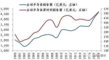 为什么岳阳比株洲GDP高_岳阳高铁站图片(2)