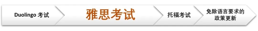 格拉斯哥大学全排名_来看看2020年格拉斯哥大学语言成绩要求作出了这些