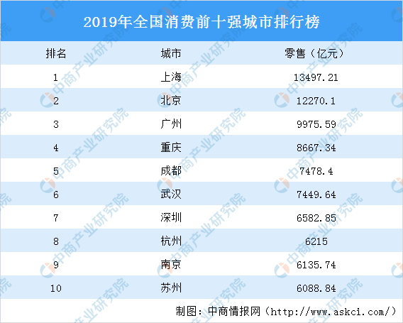 卸妆水排行榜十强_2021年中国医药类大学10强排行榜