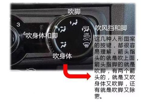 汽车空调这几个按键该怎么用?据说80%的车主都不懂!