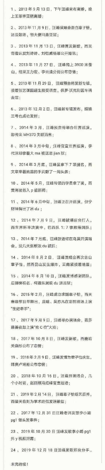 汪峰第25次问鼎热搜失败，被鹿晗杨紫屈楚萧接连