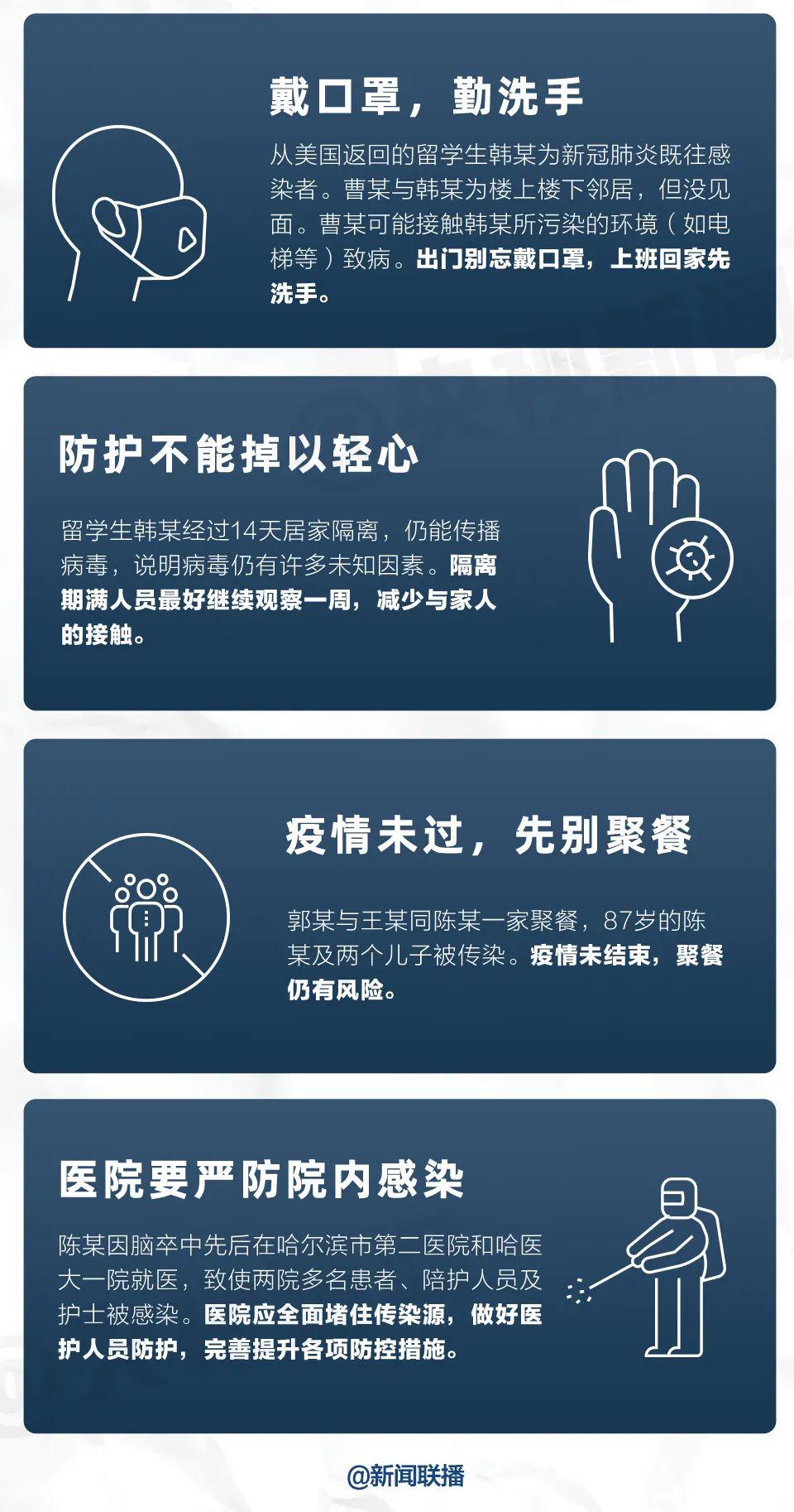 详细解答！哈尔滨1传50究竟是怎么出现的……