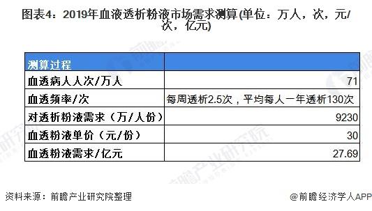 截止2019年全国人口普查多少次_第七次全国人口普查(3)