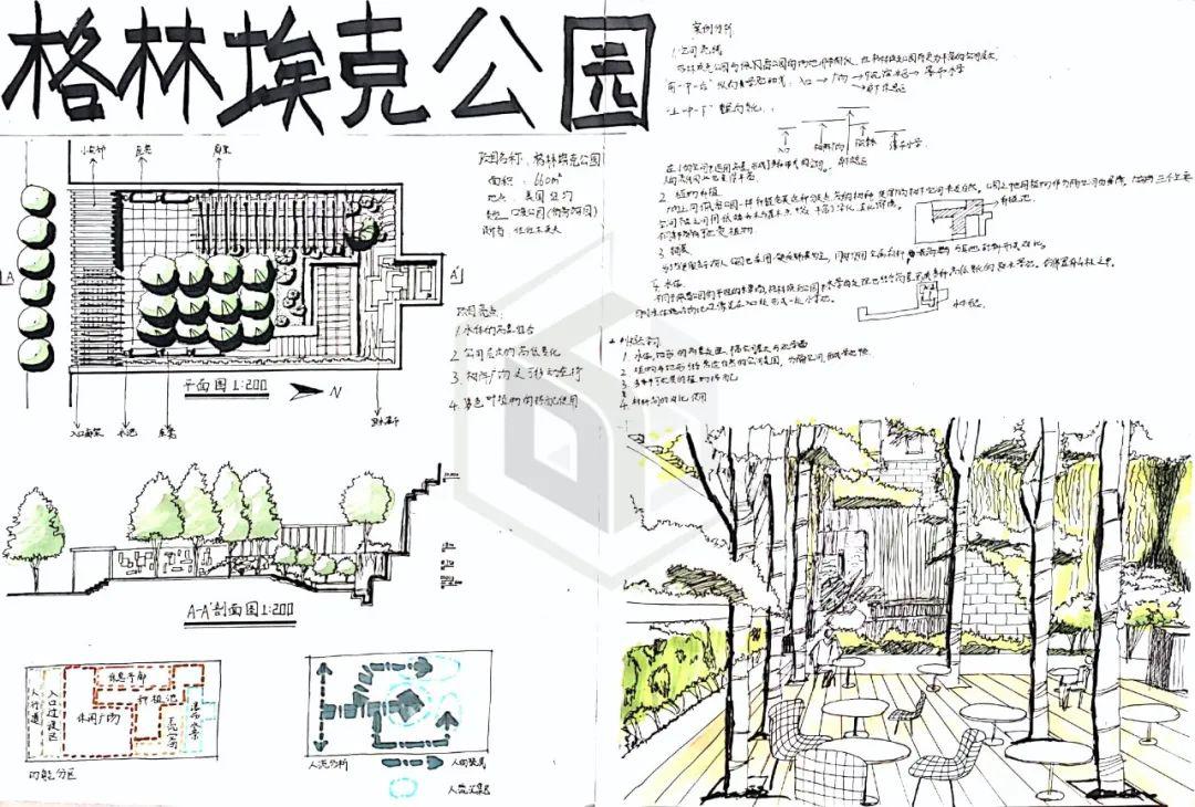 东大景观案例训练营02格林埃克公园