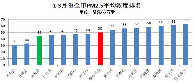 远安县gdp2020_2020中国(宜昌·远安)食用菌产业大会通知