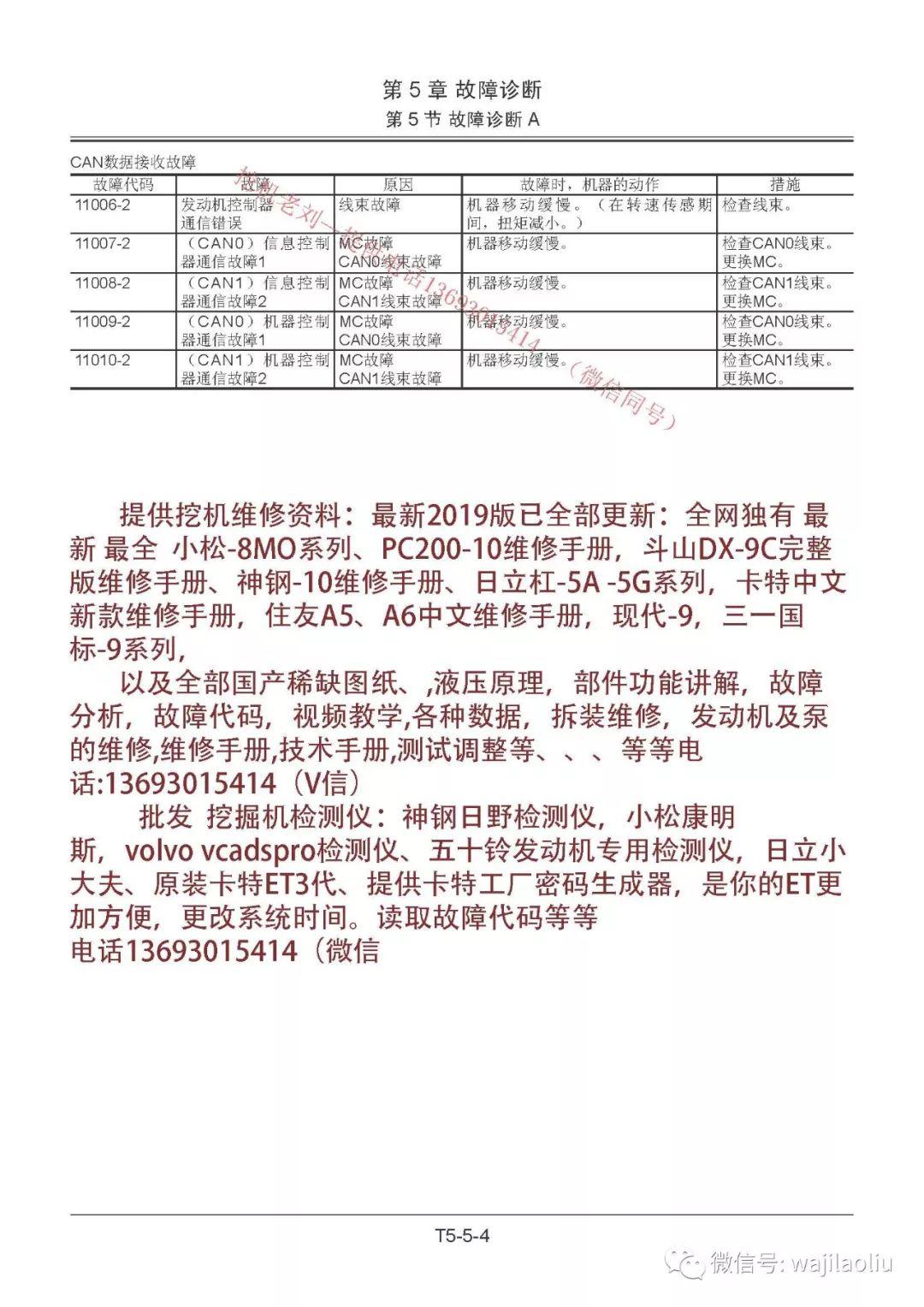 日立ZX-5A系列故障代码，修理师傅必备，这个必须收藏_搜狐网