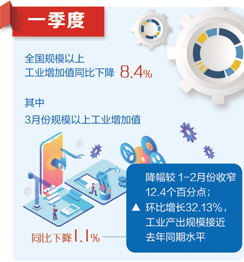 总量指标是社会经济统计_什么是统计指标图片(3)