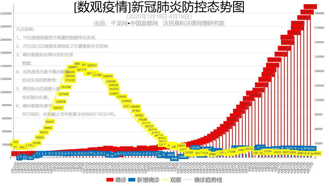 西班牙人口数量_2014年西班牙人口数量继续下降 出国人数增长15