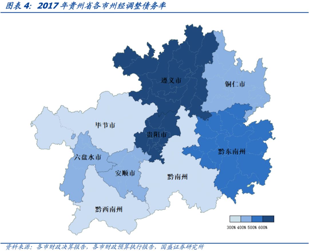 都说贵州欠钱多看看贵州省68个城投详尽数据挖掘