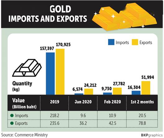 ȫ���ڶڻƽ�,Ϊʲô������Ϥ���������ȴ�ڴ�����?