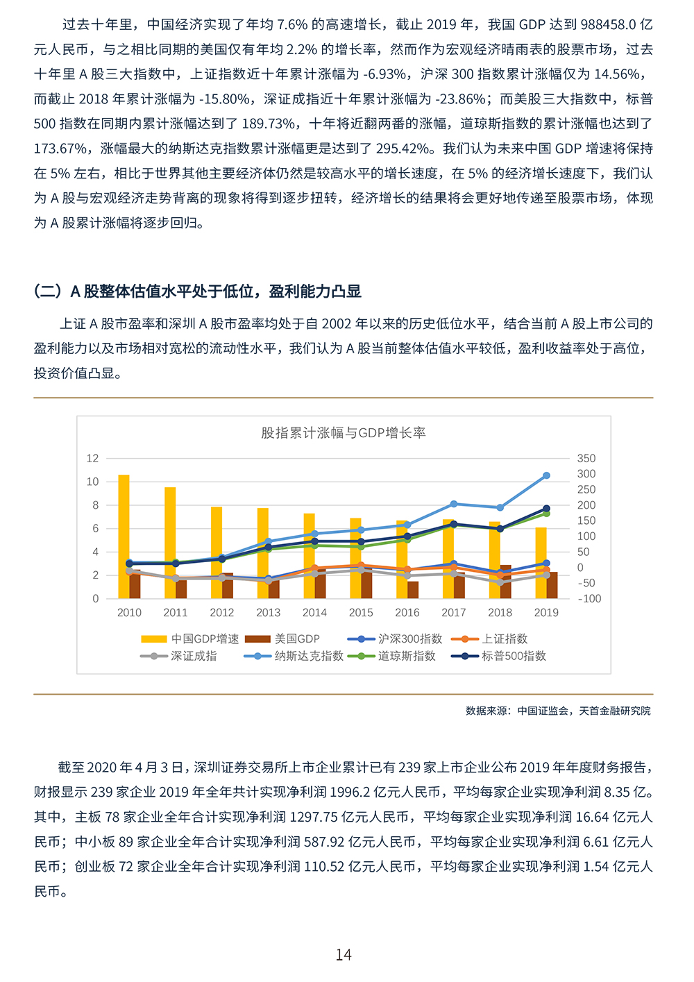 疫情对全球人口的影响_疫情对全球经济影响图(2)