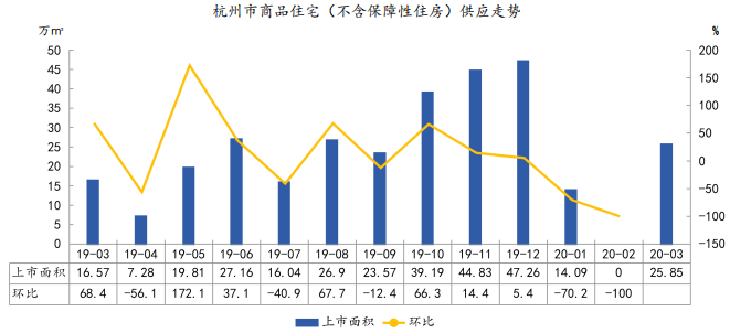 保定gdp2020年含定州_新行政区划显示保定已不含定州 雄安新区,GDP将减少600亿(3)