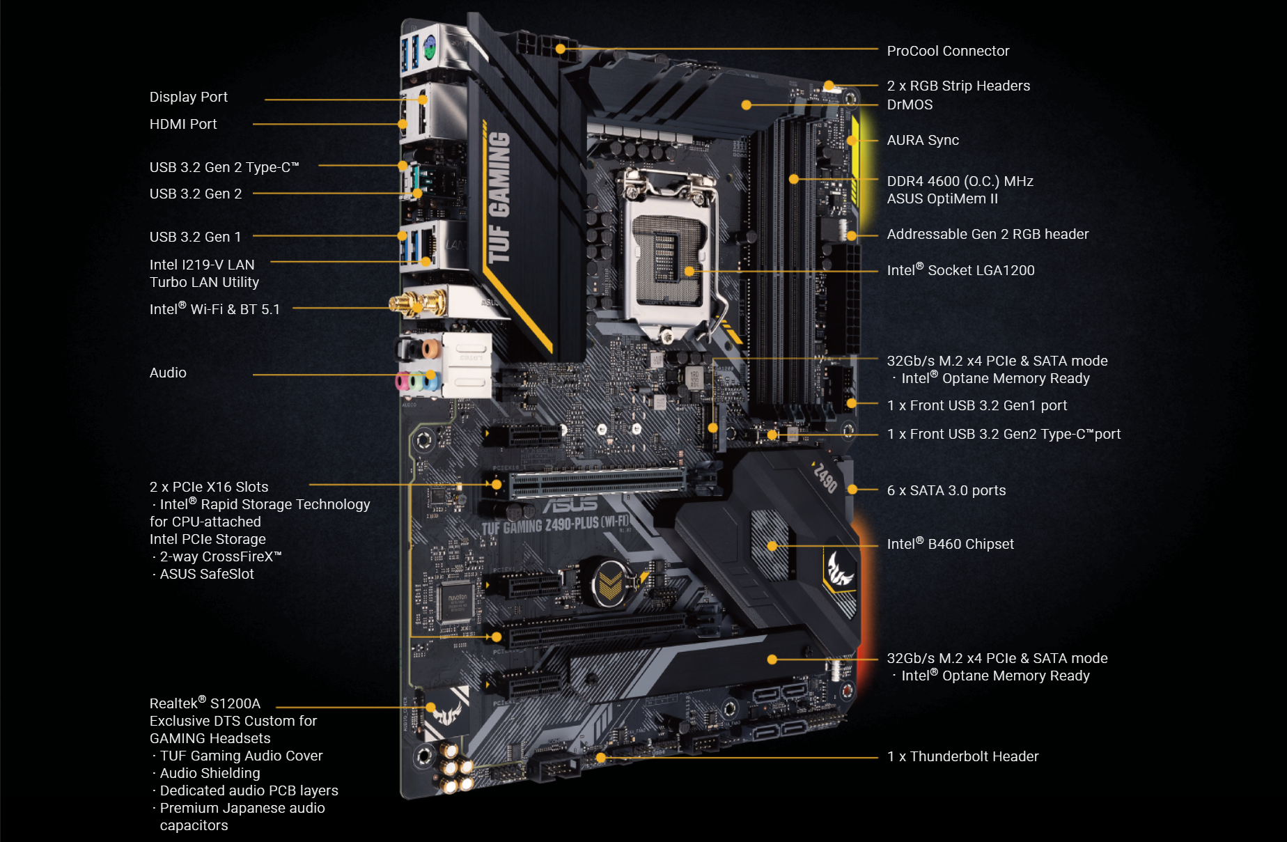 华硕最具性价比z490主板曝光,这届tuf gaming超能打!