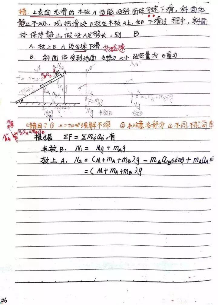 『晰超』超清晰超实用【物理笔记】物理学霸的高考复习笔记