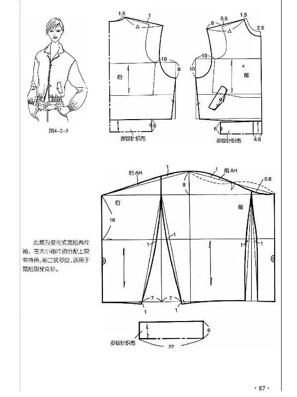 各种袖型的制版--两片圆装袖制图