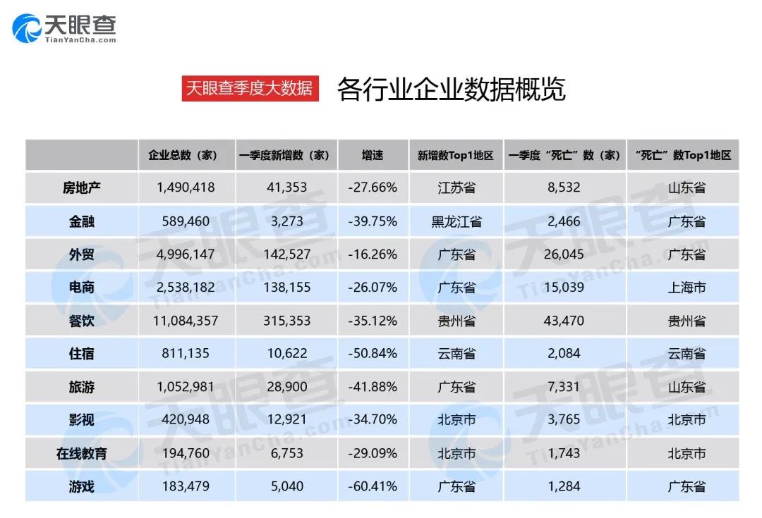 大化2021一季度gdp_万亿以上城市2021年第一季度GDP大比拼(3)