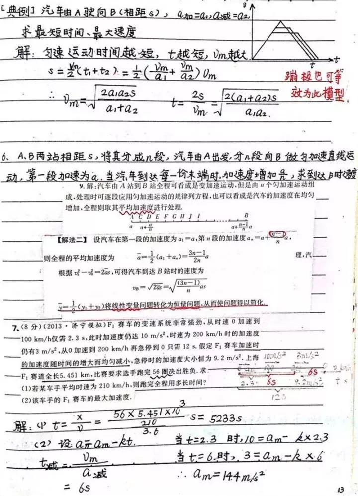『晰超』超清晰超实用【物理笔记】物理学霸的高考复习笔记