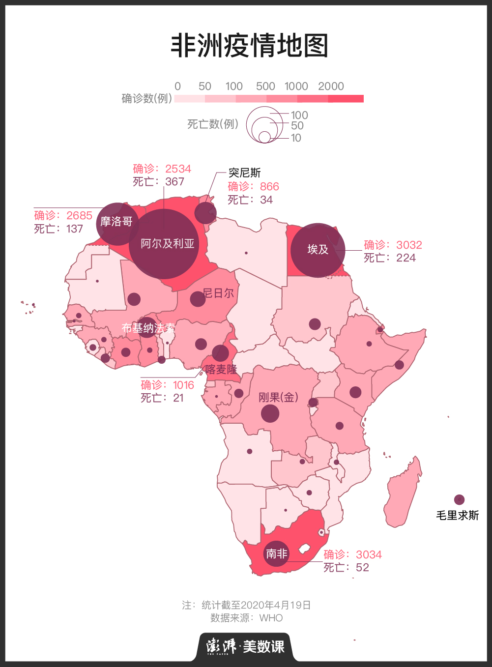 非洲人口下_非洲人口增长图(2)