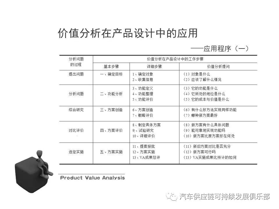新奥及香港今晚开一肖一特讲解词语及7777788888管家婆老家,拒绝不实的假营销套-价值剖析、专家解析解释与落实