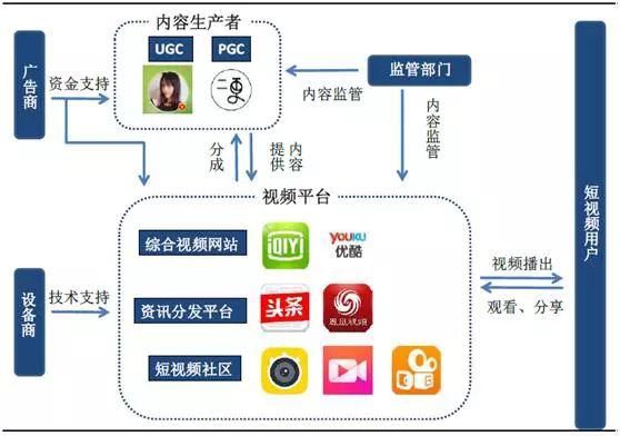 广西人口普查2020抖音_广西贫困人口