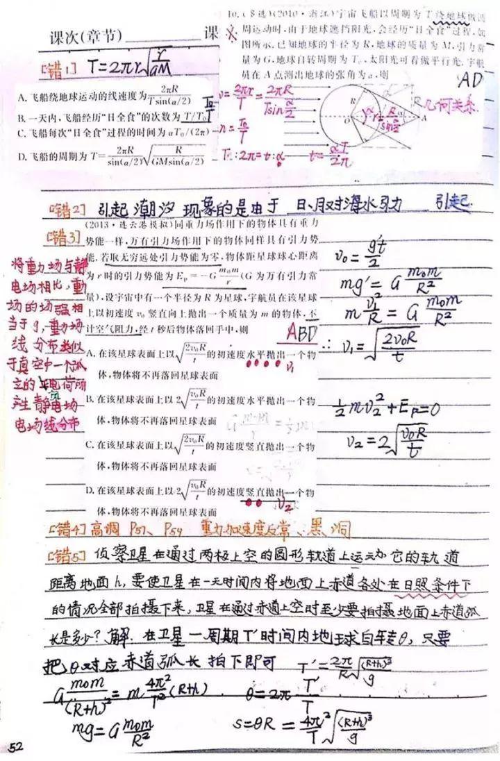 『晰超』超清晰超实用【物理笔记】物理学霸的高考复习笔记