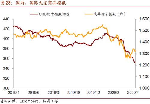 高明85年的gdp有多少_1982年到1985年,山东GDP连续4年超广东 江苏,在全国排第1名(2)