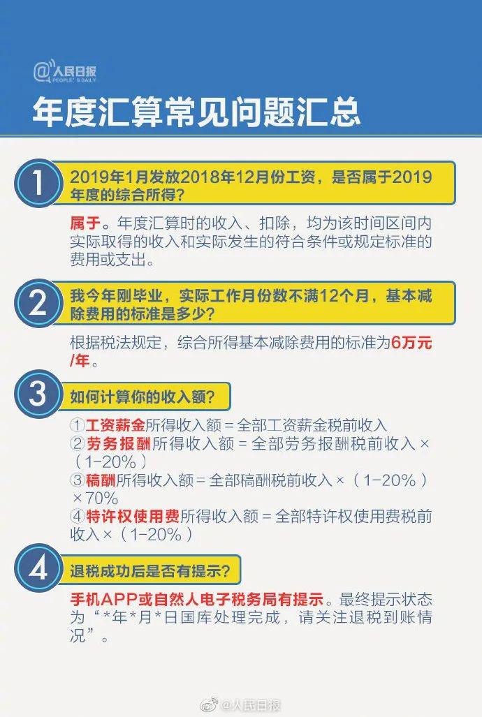 个人所得税为什么不算gdp_个人所得税最新政策来了 哪些人不需要汇算清缴(2)