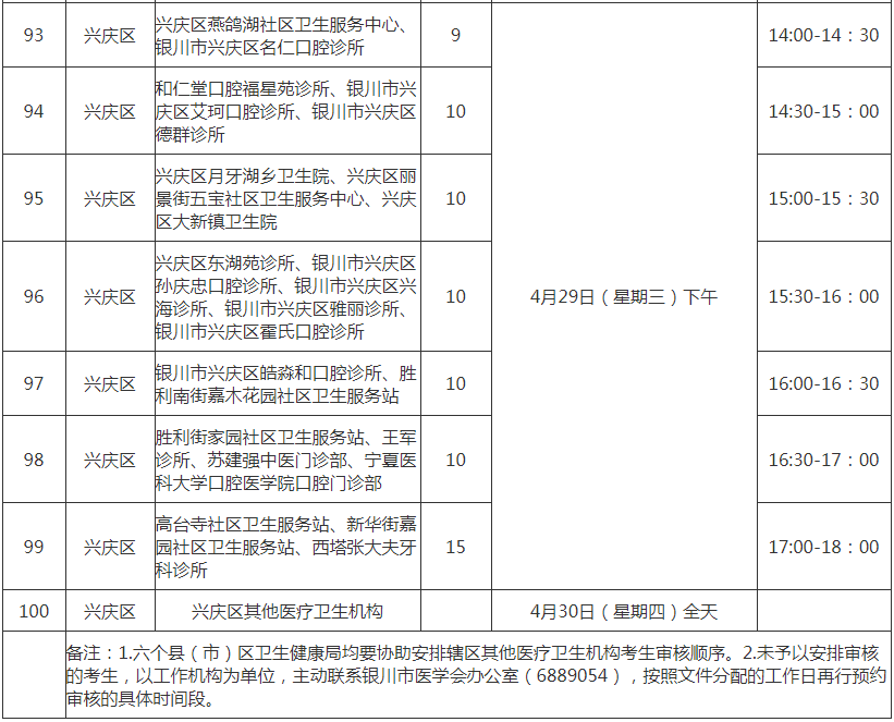 银川人口数量_银川河东机场(3)