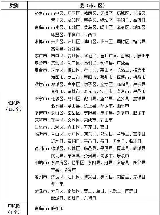 【山东省最好玩的游乐园是哪,我最喜欢的奥运冠军作文帮一下忙啦100分就给你!字数500字左右!谢谢...】