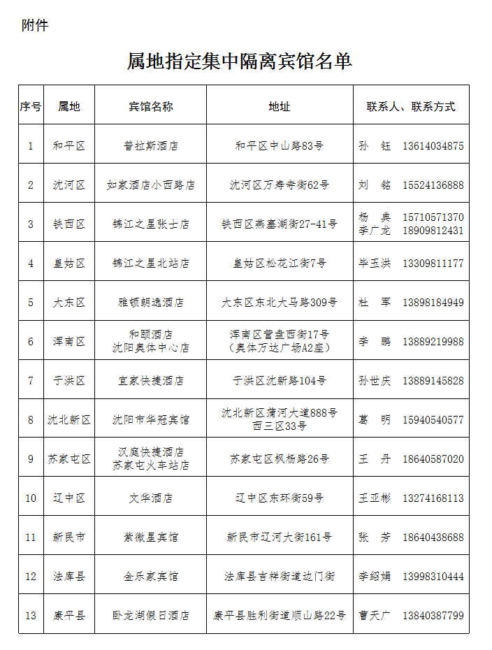 中国人口证明_中国人口(3)