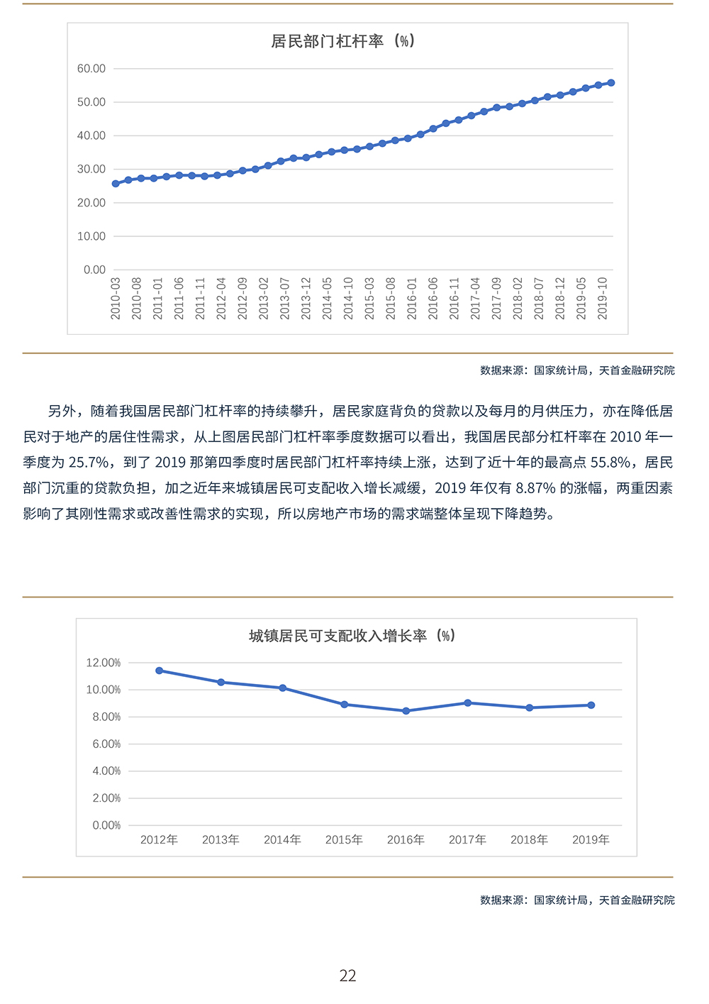 世界经济资产总量_世界经济总量排名