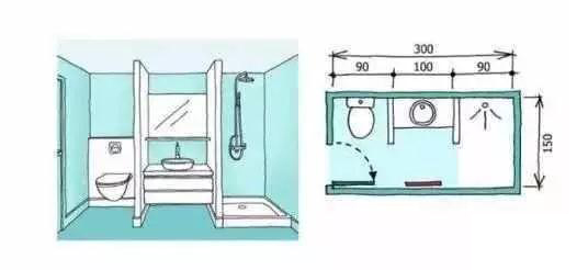 卫生间装修尺寸,精细到每一毫米的设计!