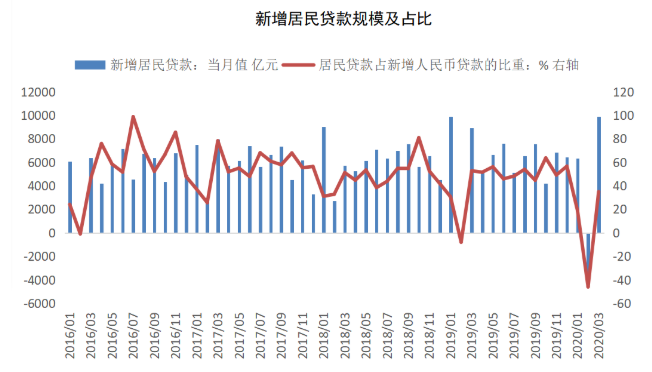 借钱的人口供_借钱不还的图片(3)