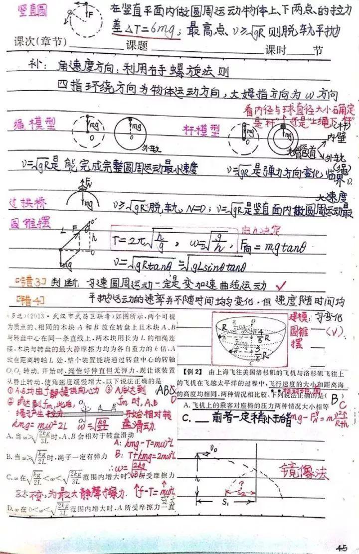 『晰超』超清晰超实用【物理笔记】物理学霸的高考复习笔记