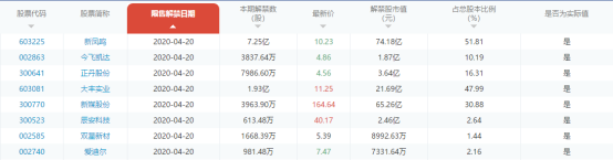 商用gdp_工信部明确加快5G商用部署2020年5G拉动GDP超4190亿元