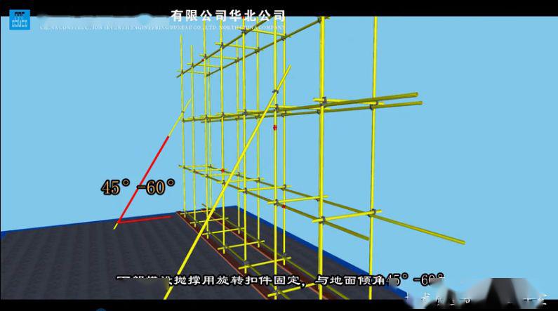 中建七局落地式脚手架施工工艺做法