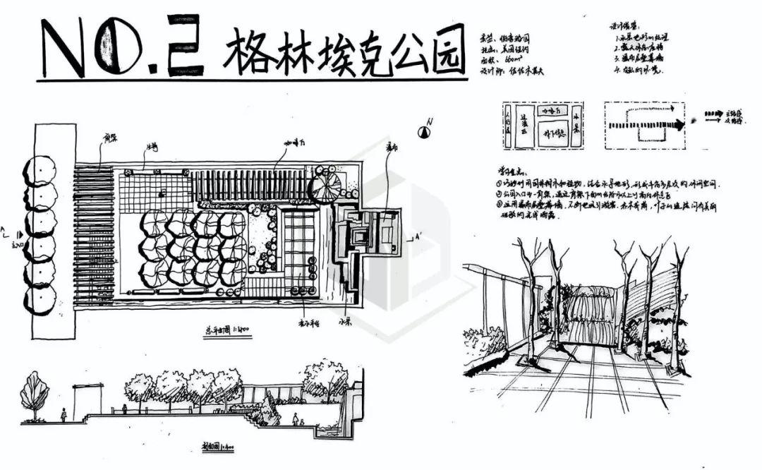 东大景观案例训练营02格林埃克公园