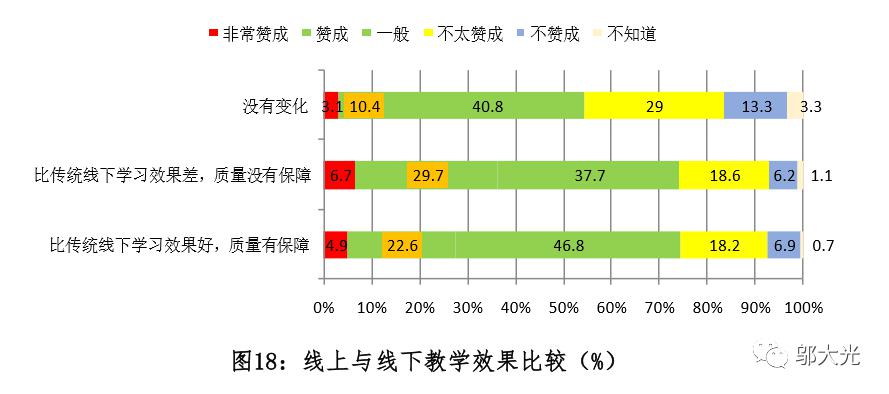 疫情控制人口_控制疫情手抄报