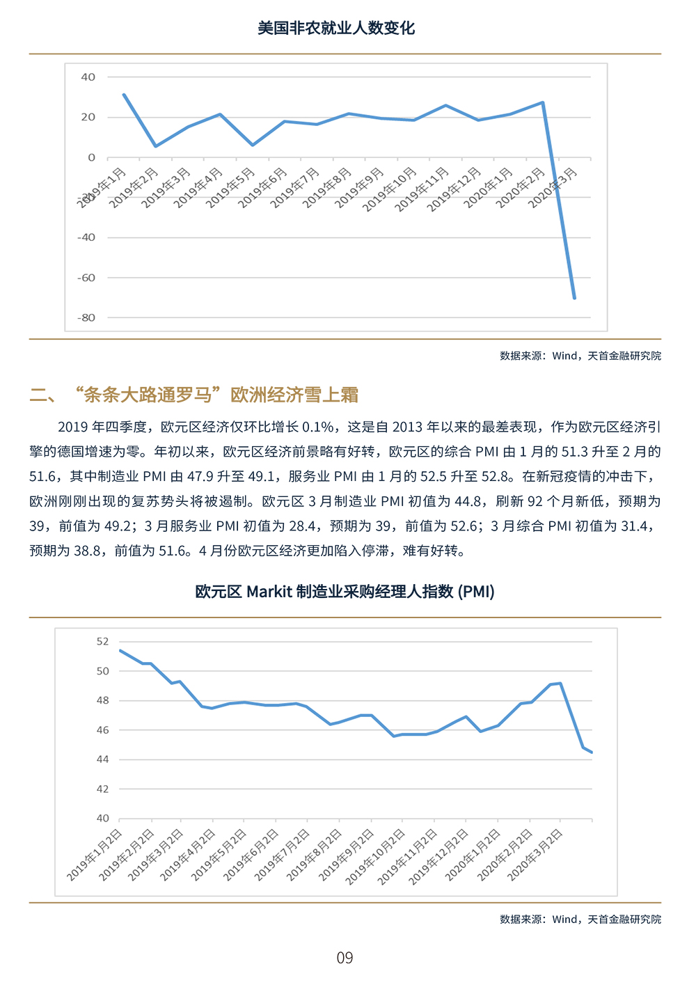 疫情对全球人口的影响_疫情对全球经济影响图(2)