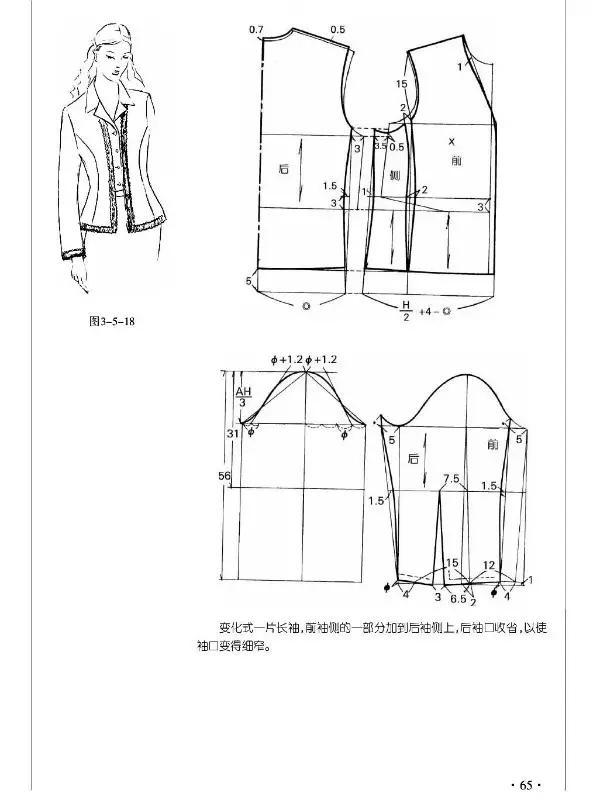 各种袖型的制版--一片圆装袖制图