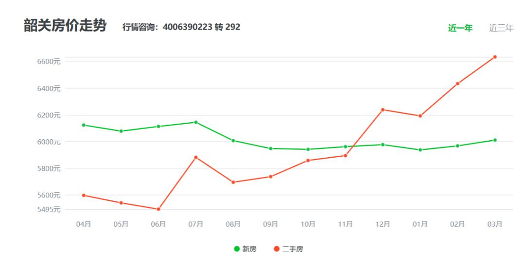 临沂市人口数量_刚刚 权威发布 临沂常住人口11018365人