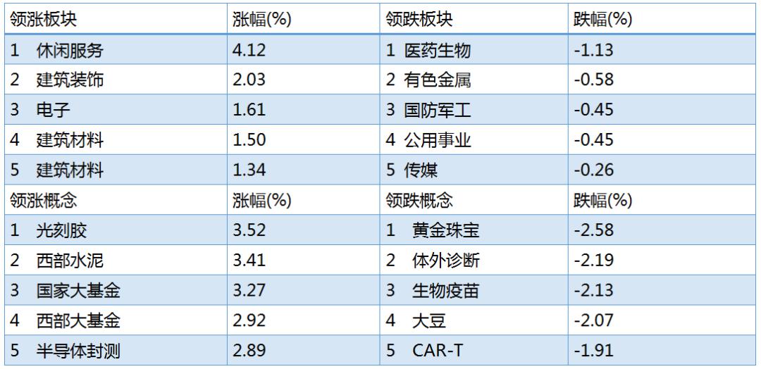 新乡市红旗区卫健委人口_新乡市红旗区地图(3)