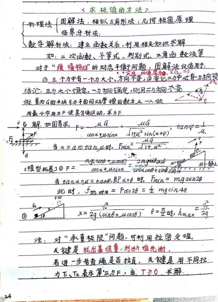 『晰超』超清晰超实用【物理笔记】物理学霸的高考复习笔记