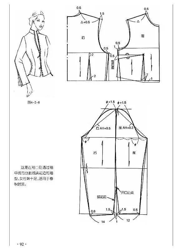 各种袖型的制版--两片圆装袖制图